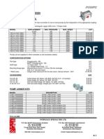 2006 Price List for Hydraulic Pumps and Motors