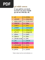 DURGA BATRISI NAMAVALI IN GUJARATI PDF