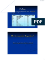 Prefixes: How To Remember The Prefixes?