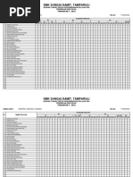 Skrip Pengacara Majlis Hari Penyampaian Hadiah