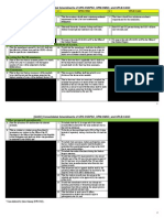 [GASC 2014] Consolidated Proposed Amendments on the CRSRS