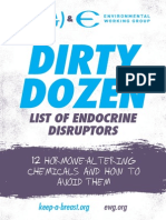 Dirty Dozen: List of Endocrine Disruptors