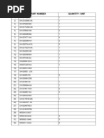 NO. Part Number Quantity / Unit