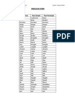 Irregular Verbs - List 108690