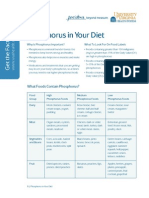 Phosphorus in Your Diet: What Foods Contain Phosphorus?