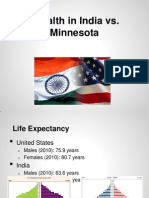 Health in India vs. Minnesota