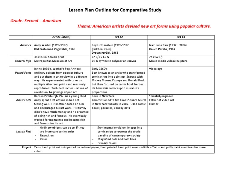 Comparative Art Lesson Plan: Pop Art | PDF