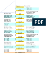 Minisink Valley-New Paltz Meet Prediction Table: 1/21/14