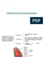 Fármacos Cardiovasculares