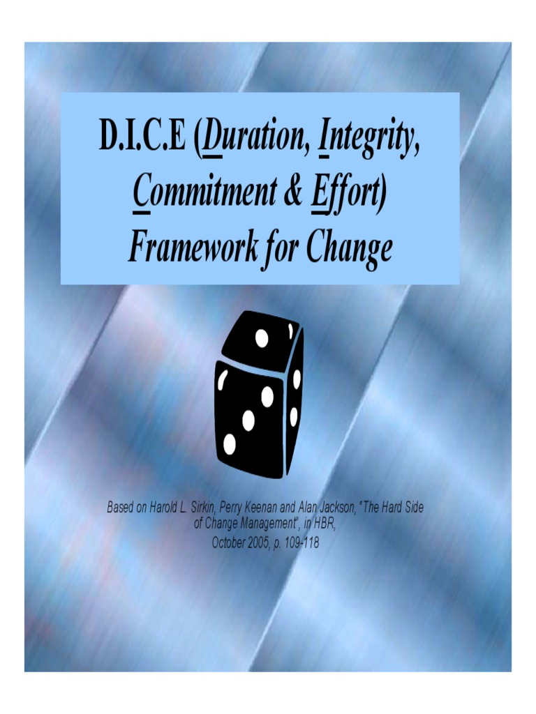 Dice Model and Change Initiative Change Management Attention Free