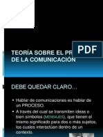 Proceso de La Comunicacion