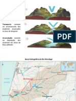 Dinâmica Do Litoral