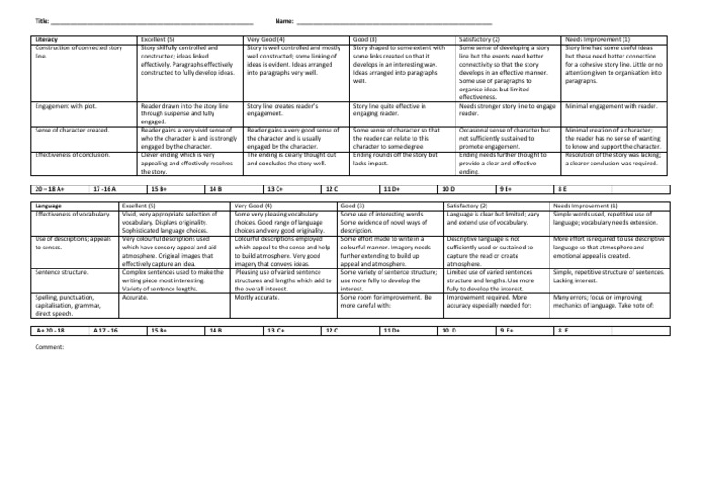 How to write a criteria sheet image