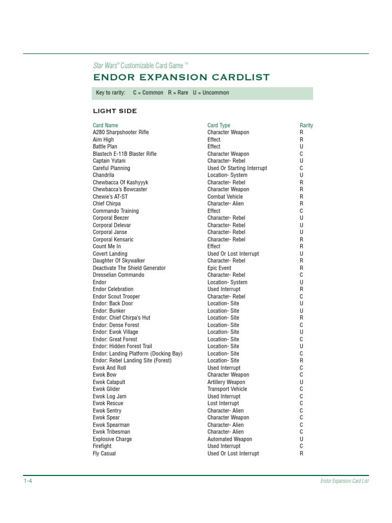 Star Wars CCG Cards 8 Endor Card List PDF Military Warfare