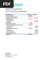 Download 2013 Cashflow Summary by CerdasFoundation SN201335619 doc pdf