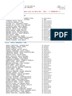 Reporte de Alumnos con Nota D en Cursos de Inglés