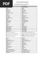 Perkataandan Daftar Istilah Matematik BI BM