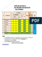 Tabel Perhitungan Kelulusan Un Sma Ma Ipa 2014