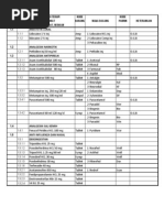 Download DAFTAR STANDART OBAT BARU 2013XLS by Ayahe Mazt Harits SN201342300 doc pdf