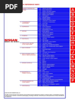 Download 2008 Nissan Teana J32 Service Manual-fwd by Mrihex SN201351237 doc pdf