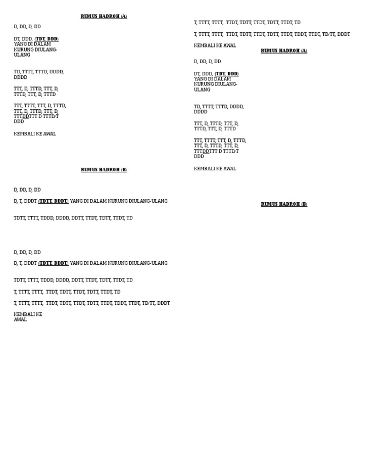 Rumus Hadroh A