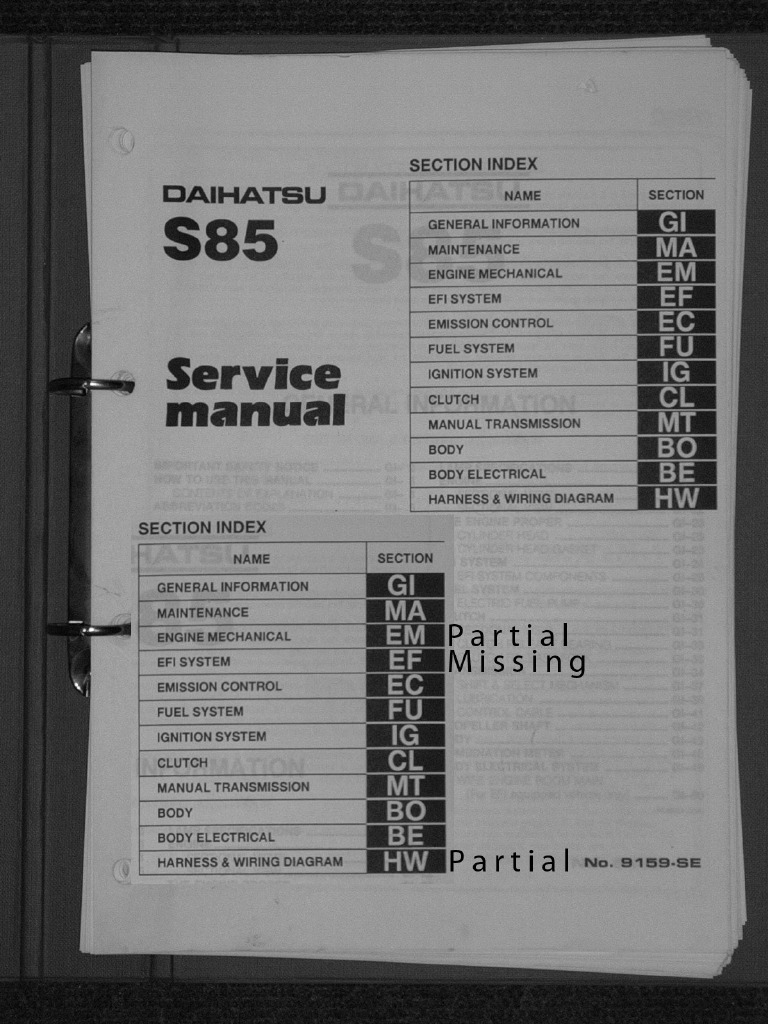 Workshop Manual - Daihatsu 3 Cyl 993cc EFI  Cilindro 