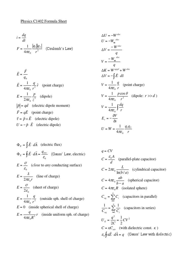 Physics C1402 Formula Sheet | PDF | Science & Mathematics