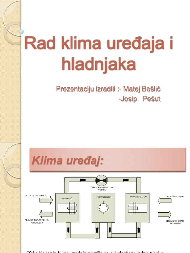 Rad Klima Uređaja I Hladnjaka | PDF
