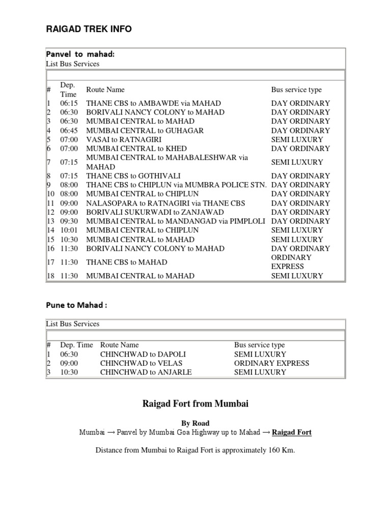 Raigad Fort Bus Timetables & Trek Info | PDF | Mumbai | Services (Economics)