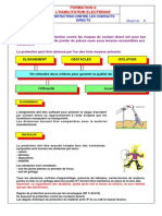 Habilitation 02 PDF