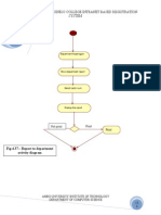 Acivity Diagram