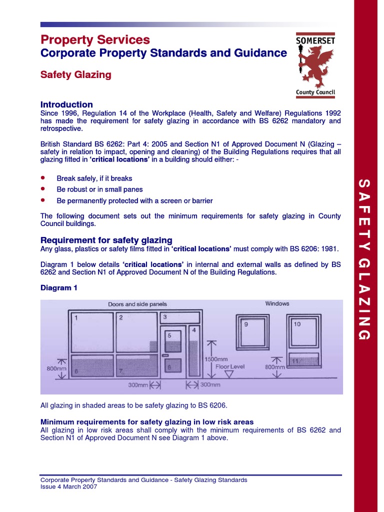 CPS Safety | PDF | Safety | Glasses