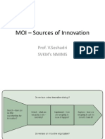 Sources of Innovation