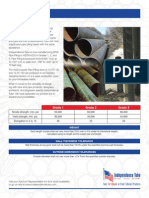 Steel Pipe Pile ASTM A252 PDF