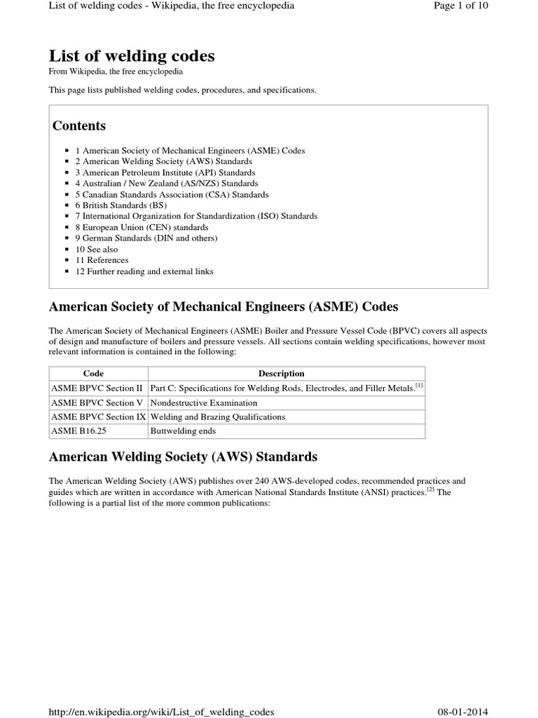List of Welding Codes PDF Welding Construction