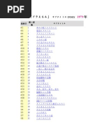 Doraemon Full Episode List Pdf
