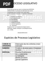 process Legislativo CD