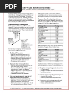 Software Business Models