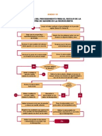 Desarrollo de Proceso Modelo Flujo