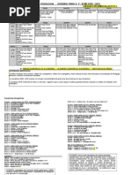 pedagogia-horario1s2014
