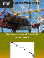 Website Performance Analysis Presentation