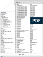 Lista de Rolas Incluídas