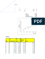 Soal No II. 1: Chart Title