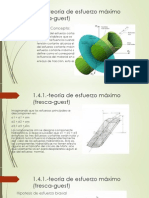 1.4.1 Teoria de Esfuerzo Cortante