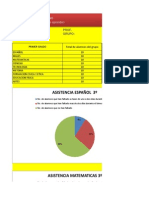 INDICADORES TERCER GRADO 4ª sesion