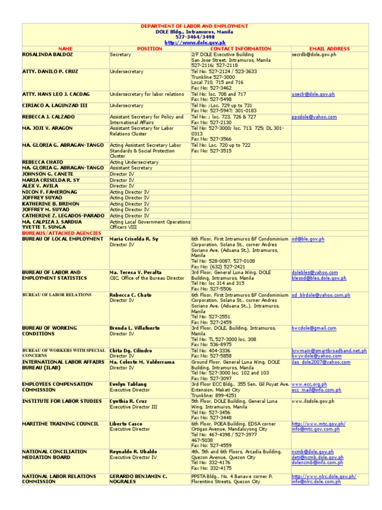 DOLE Contact Information and Directory | PDF | International Labour ...