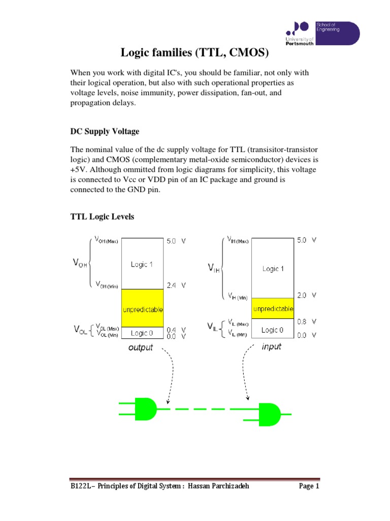 Comparativa TTL CMOS | Cmos | Field Effect Transistor