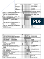 Plan de Actividades de Apec