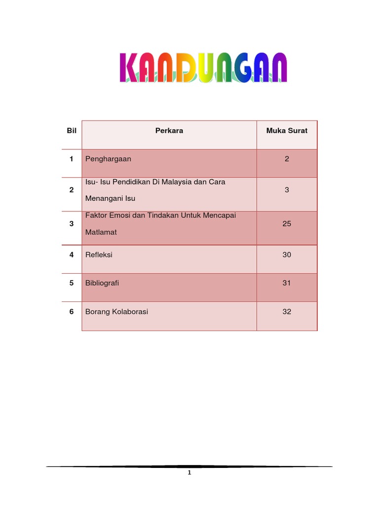 Guru Dan Cabaran Pdf