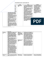 Transportation Case Matrix Vii: Warsaw Convention